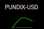 PUNDIX-USD